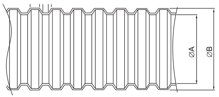 Nylon Plastic Corrugated Pipe Flexible Conduit
